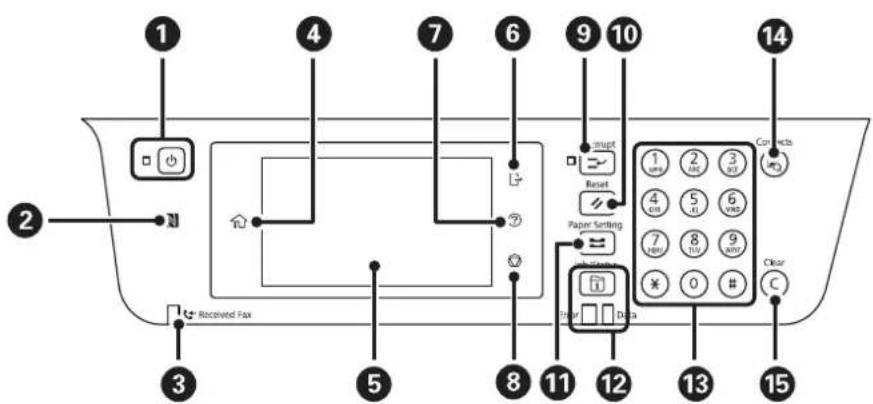 EPSON WorkForce Pro WF-C8690D3TWFC - Control Panel - 1
