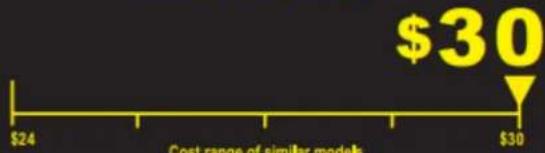 DANBY DCF072A3BDB - Compare ONLY to other labels with yellow numbers. - 1