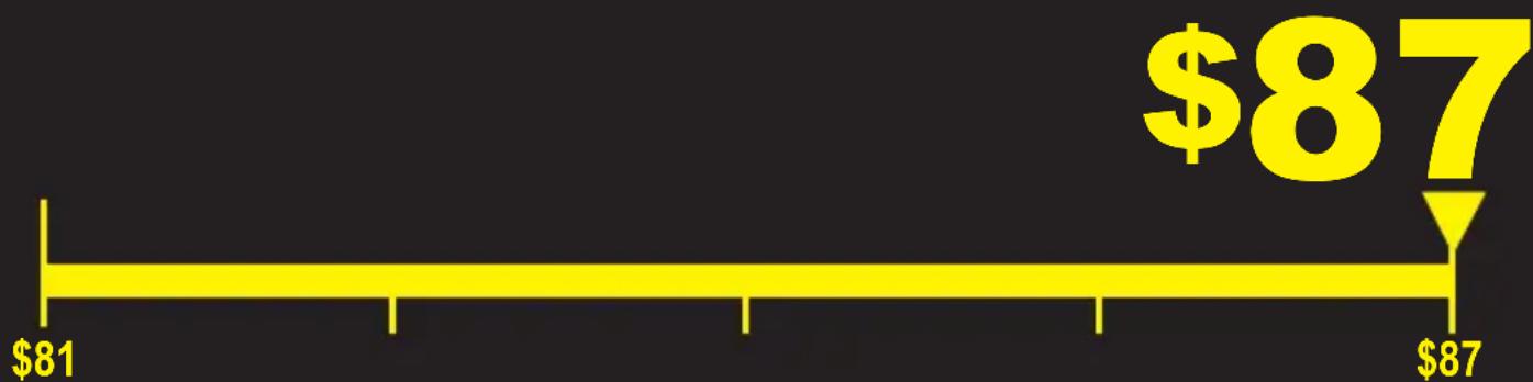 Monogram ZIFS360NNRH - Compare ONLY to other labels with yellow numbers. - 1
