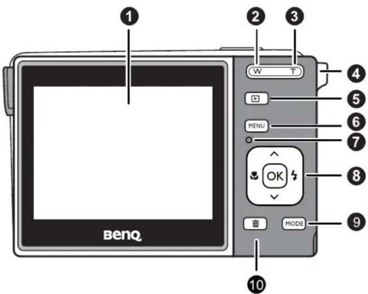 BENQ DC C750 - Rear view - 1