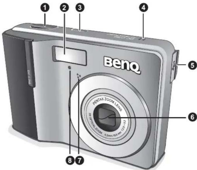 BENQ DC C750 - Front view - 1
