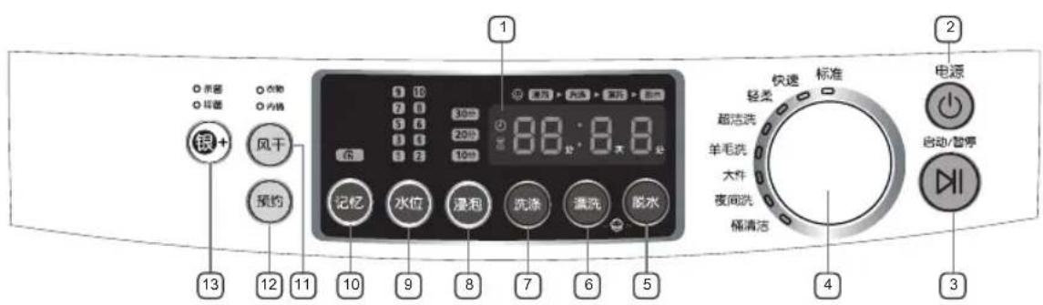 SAMSUNG XQB80-C89A - 洗涤衣物 - 1