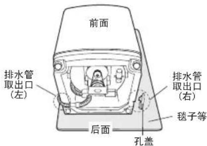 SAMSUNG XQB80-C89A - 排水管的改装方法 - 1