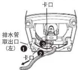 SAMSUNG XQB60-C88A - 排水管的改装方法 - 2