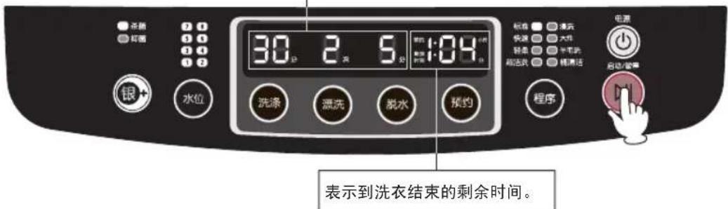 SAMSUNG XQB60-C88A - 六、开始洗涤 - 1