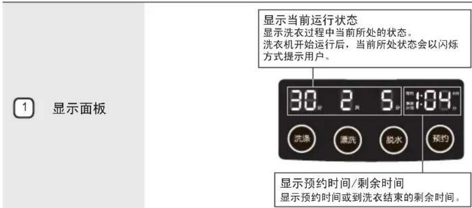 SAMSUNG XQB60-C88A - 洗涤衣物 - 2