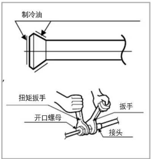 制冷油 扭矩扳手 开口螺母 扳手 接头