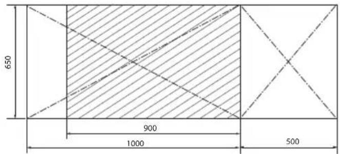 650 900 1000 500