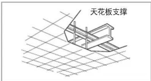 天花板支撑