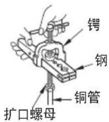锷 钢 铜管 扩口螺母
