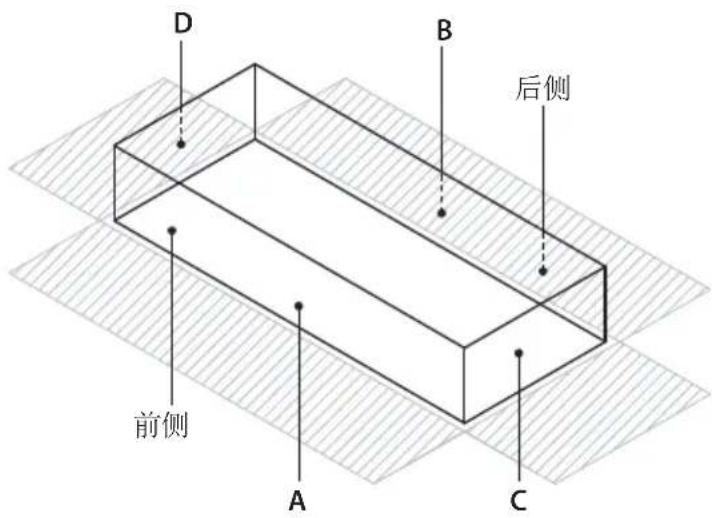 D B 后侧 前侧 A C