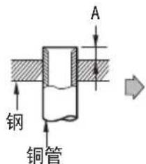 A 钢 铜管