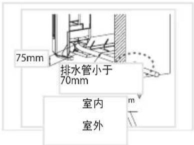 SAMSUNG AVXTJH028EF - 室内机的安装(续) - 1