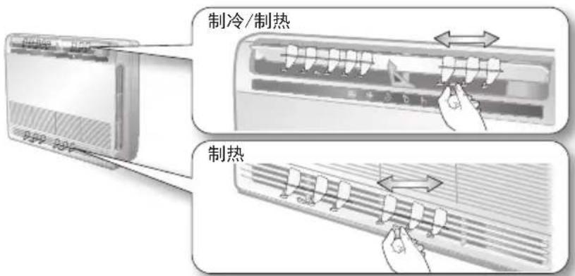 制冷/制热 制热