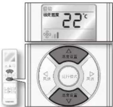 启动 温度/湿度 22℃ 温度设置 风速 运行模式 风速 温度设置