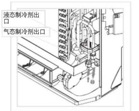 液态制冷剂出口 气态制冷剂出口