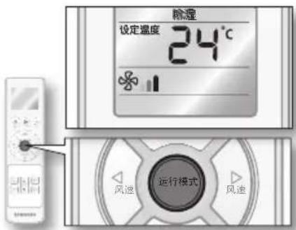 潮湿 设定温度 24℃ 风速 运行模式 风速