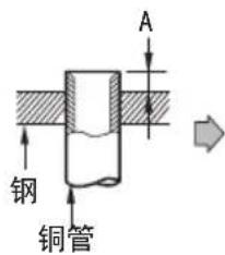 钢 铜管 A