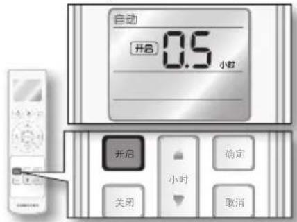 自动 开合 0.5 小时 开启 关闭 小时 确定 取消