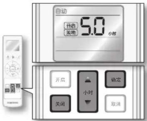 自动 开启 5.0 小时 关闭 小时 确定 关闭 取消