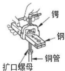 锷 钢 铜管 扩口螺母