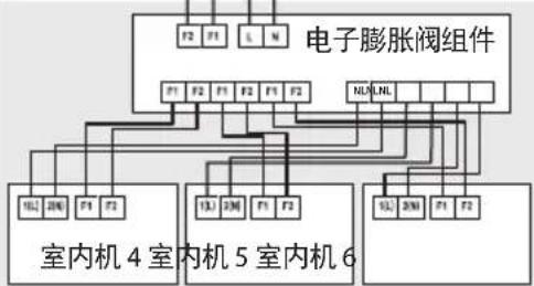 SAMSUNG AVXTJH028EF - 电源电缆和通讯电缆的连接 - 2