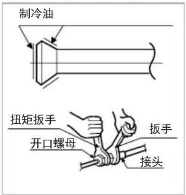 制冷油 扭矩扳手 开口螺母 扳手 接头