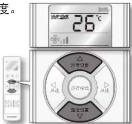 温度 26℃ 设定温度 风速 运行模式 风速 温度设置 温度设置