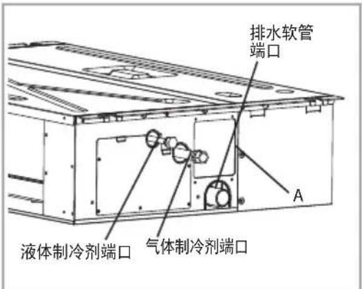 SAMSUNG AVXDSH045EH - 制冷剂管路的连接顺序根据从“A”位置看时室内机管路出口位置的不同而有所不同。 - 2