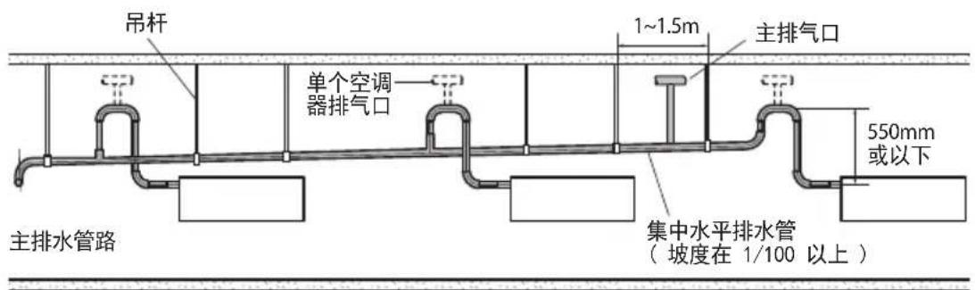 SAMSUNG NM028LHXEH - 有排水泵 - 1