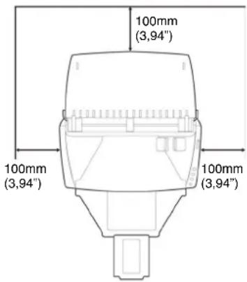 100mm (3,94") 100mm (3,94") 100mm (3,94")