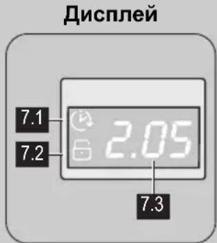 ZANUSSI ZWG 7100 P - Выберите программу стирки - 9