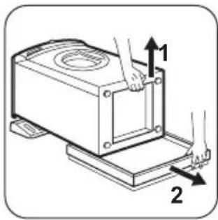 ZANUSSI ZWG 7100 P - Необходимые инструменты - 4
