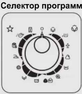 ZANUSSI ZWG 7100 P - Выберите программу стирки - 2