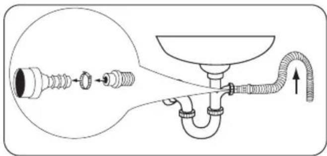 ZANUSSI ZWG 7100 P - Su tahliyesi - 3