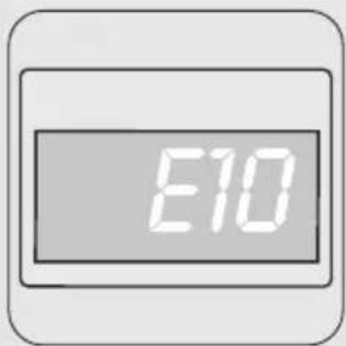 ZANUSSI ZWG 7100 P - Код ошибки и неис- правности - 1