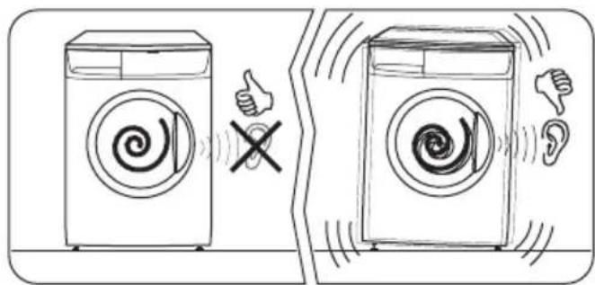 ZANUSSI ZWG 7100 P - Konumlandırma ve düzlemselleştirme - 2