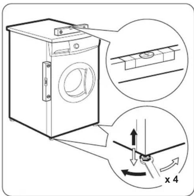 ZANUSSI ZWG 7100 P - Размещение и выравнивание - 1