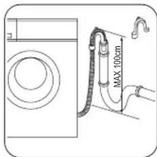 ZANUSSI ZWG 7100 P - Su tahliyesi - 4