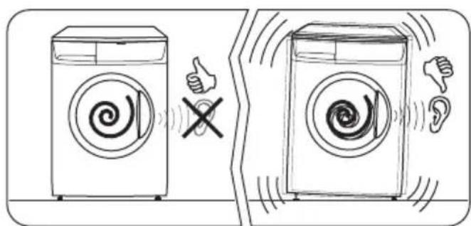 ZANUSSI ZWG 7100 P - Размещение и выравнивание - 2