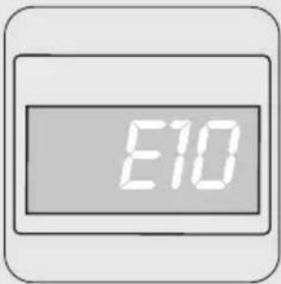 ZANUSSI ZWG 7100 P - Servisi aramadan önce - 3