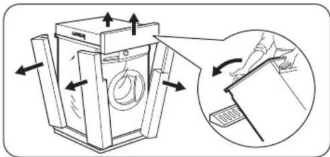 ZANUSSI ZWG 7100 P - Uyari - 5