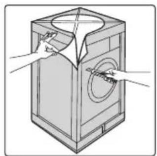 ZANUSSI ZWG 7100 P - Uyari - 4