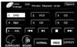 FlyAudio D7000NAVI - Çoklu CD çalma - 2