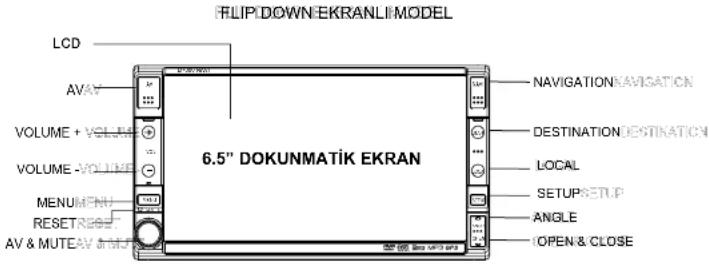FLIP DOWN EKRANLIMODEL LCD AVV VOLUME + VOLUME VOLUME - VOLUME MENU MENU RESET RESET AV & MUTE AV & MUTE 6.5" DOKUNMATİK EKRAN NAVIGATION NAVIGATION DESTINATION DESTINATION LOCAL SETUP SETUP ANGLE OPEN & CLOSE