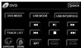 DVD DVD MODE USB MODE USB INTERFACE TRACK LIST RPT RAND SCAN