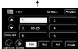 FM1 96.2MHz BACK 1. 2. 3. 96.25 4. TURN OFF 5. 6. SURROUND SOUND FM1 FM2 AM SCAN