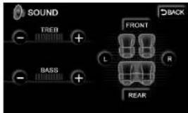 SOUND TREB + BASS + FRONT L R REAR BACK