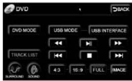 DVD DVD MODE USB MODE USB INTERFACE TRACK LIST 4:3 16:9 FULL IMAGE SURROUND SOUND