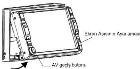 Ekran Açısının Ayarlaması AV geçiş butonu